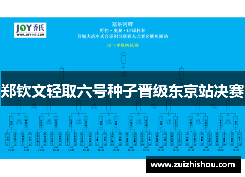 郑钦文轻取六号种子晋级东京站决赛